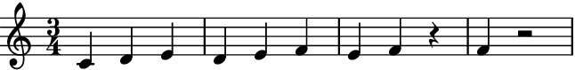../_images/WindowLooper-y734t07uio.png