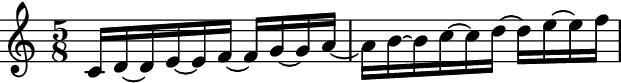 ../_images/prettify_rewrite_meter-8jdzmvf9yl.png