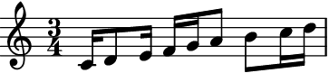 ../_images/prettify_rewrite_meter-e7vfnese0ut.png
